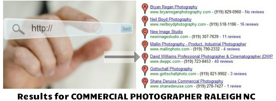 Search Results for Commercial Photographer Raleigh NC